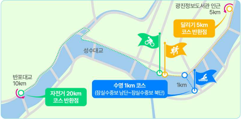 쉬엄쉬엄 상급자 코스