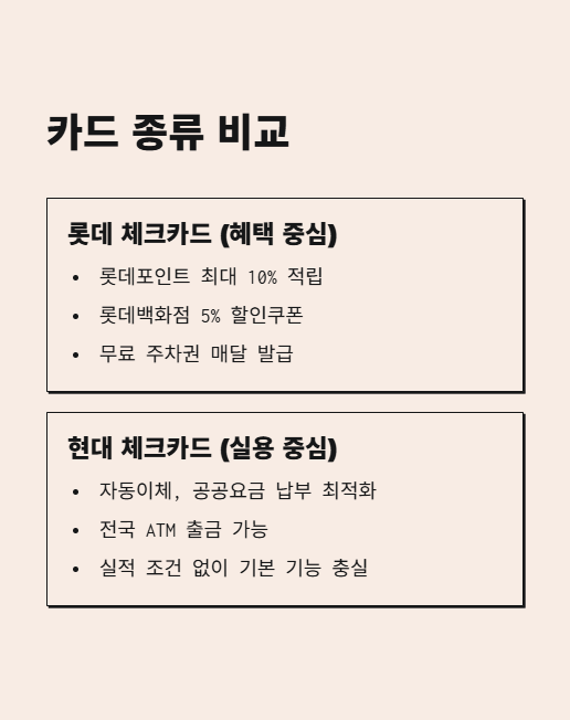카드 종류 비교