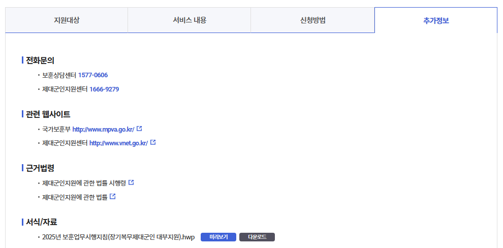 제대군인대부지원신청방법