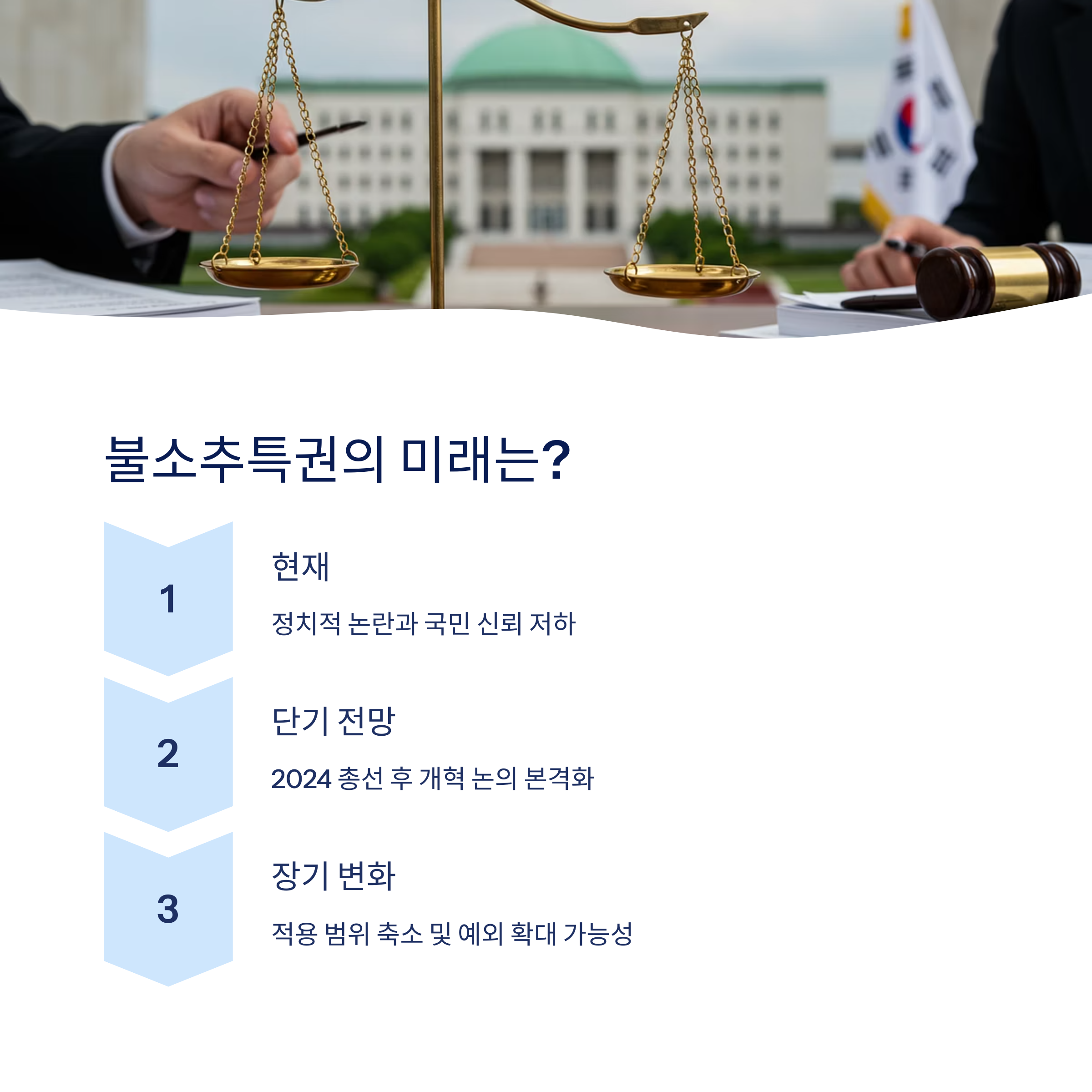불소추특권의 향후 영향
