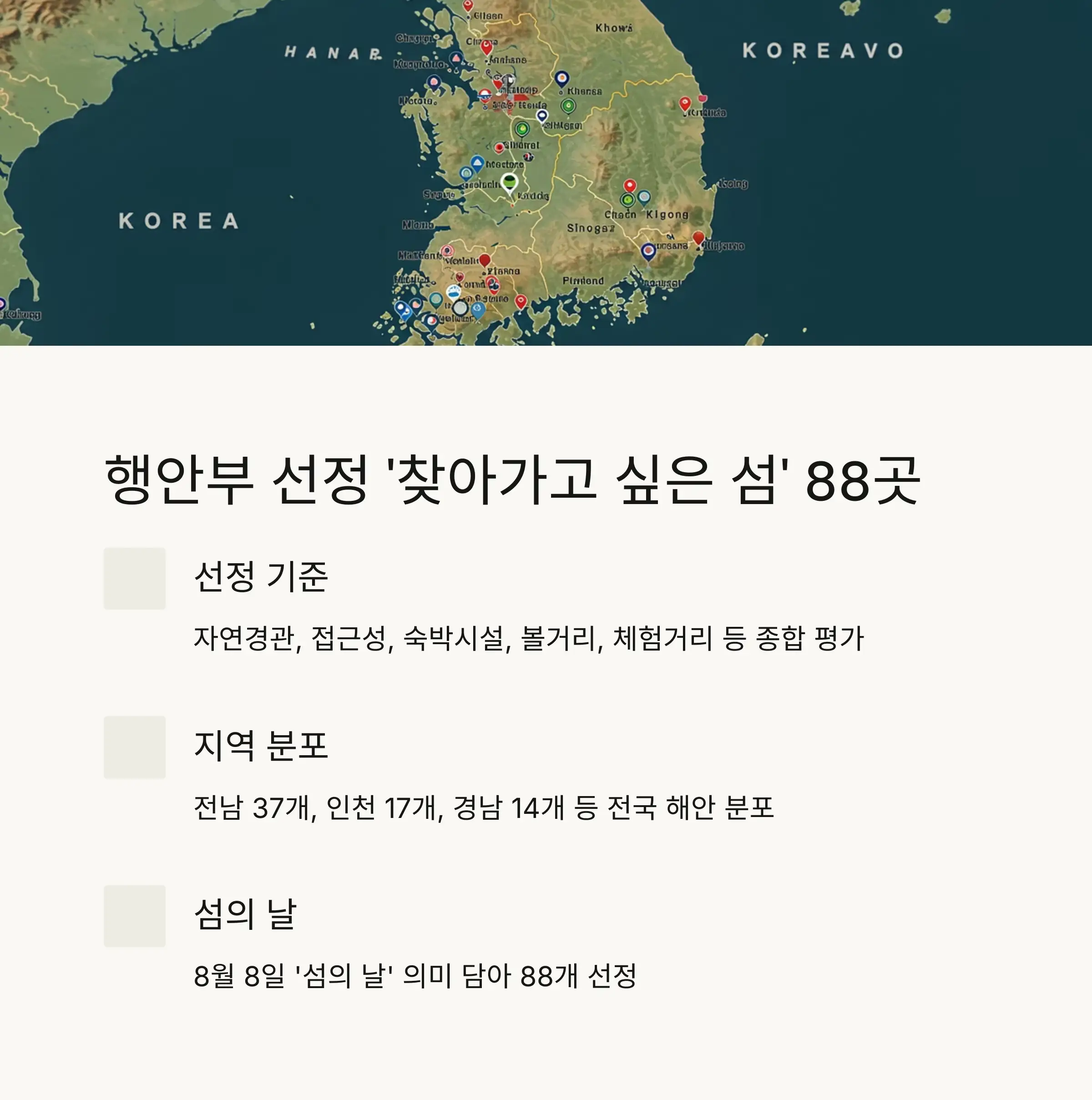 🌊 지역별 추천 섬 소개