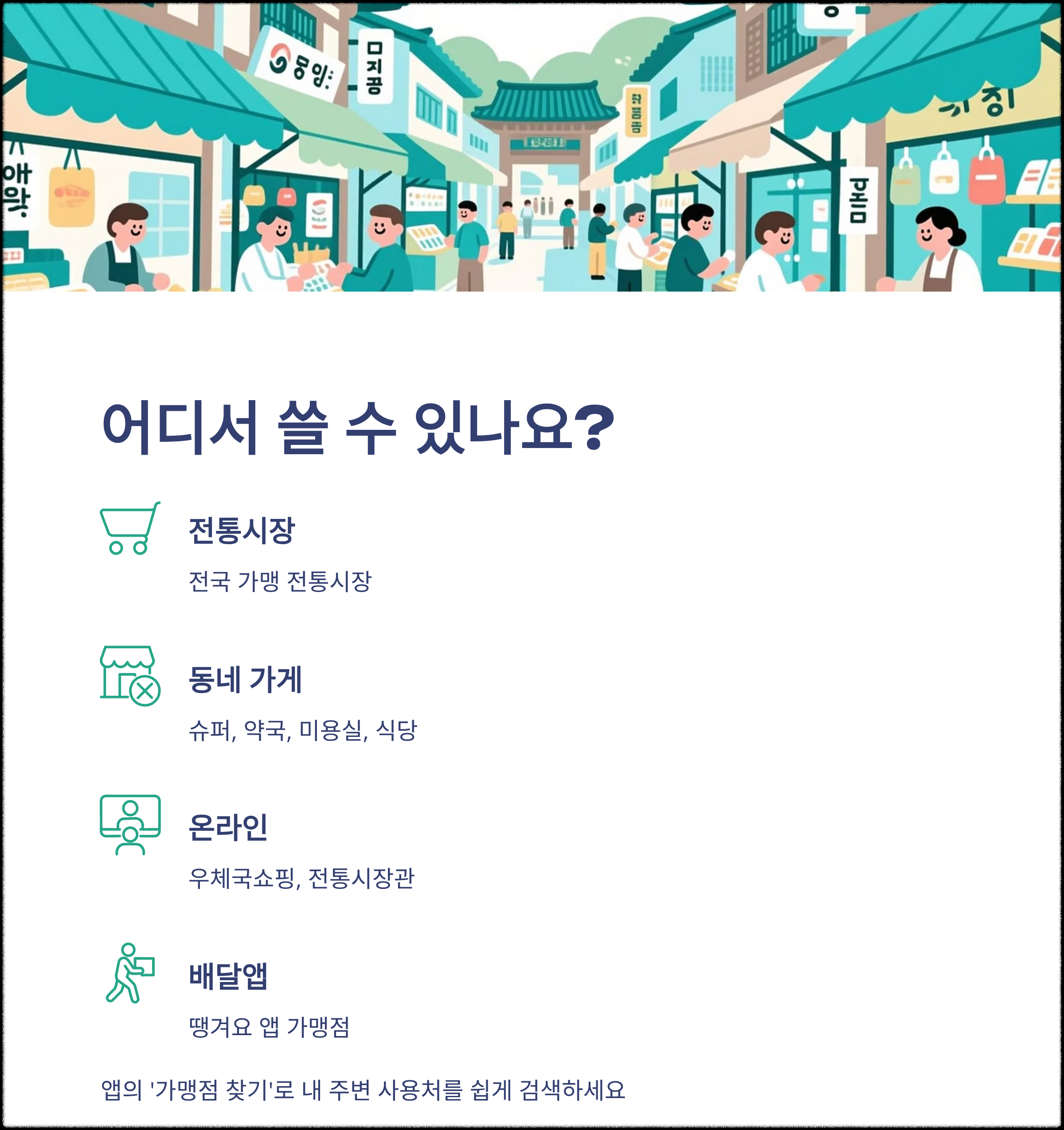온누리상품권 사용처