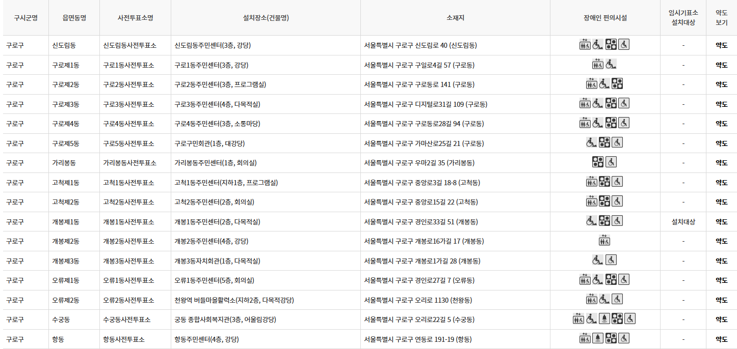 서울 구로구 사전투표 투표장소 투표소 위치 투표 방법