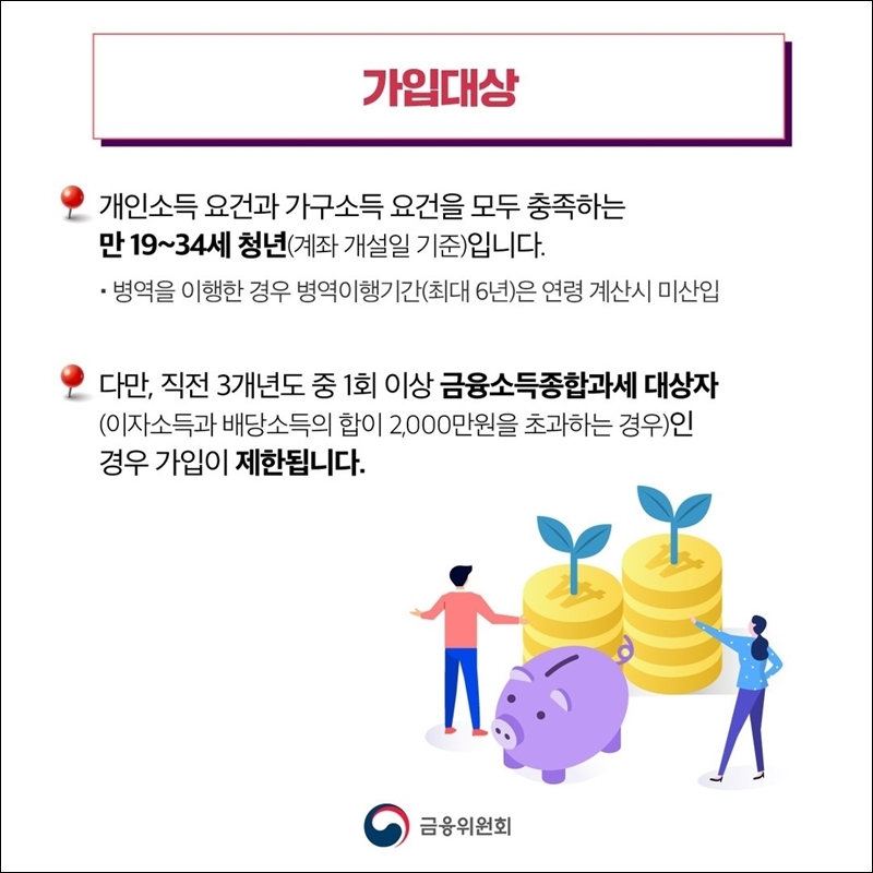 청년도약계좌 가입조건
