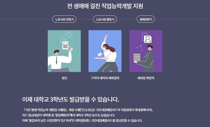 국민내일배움카드