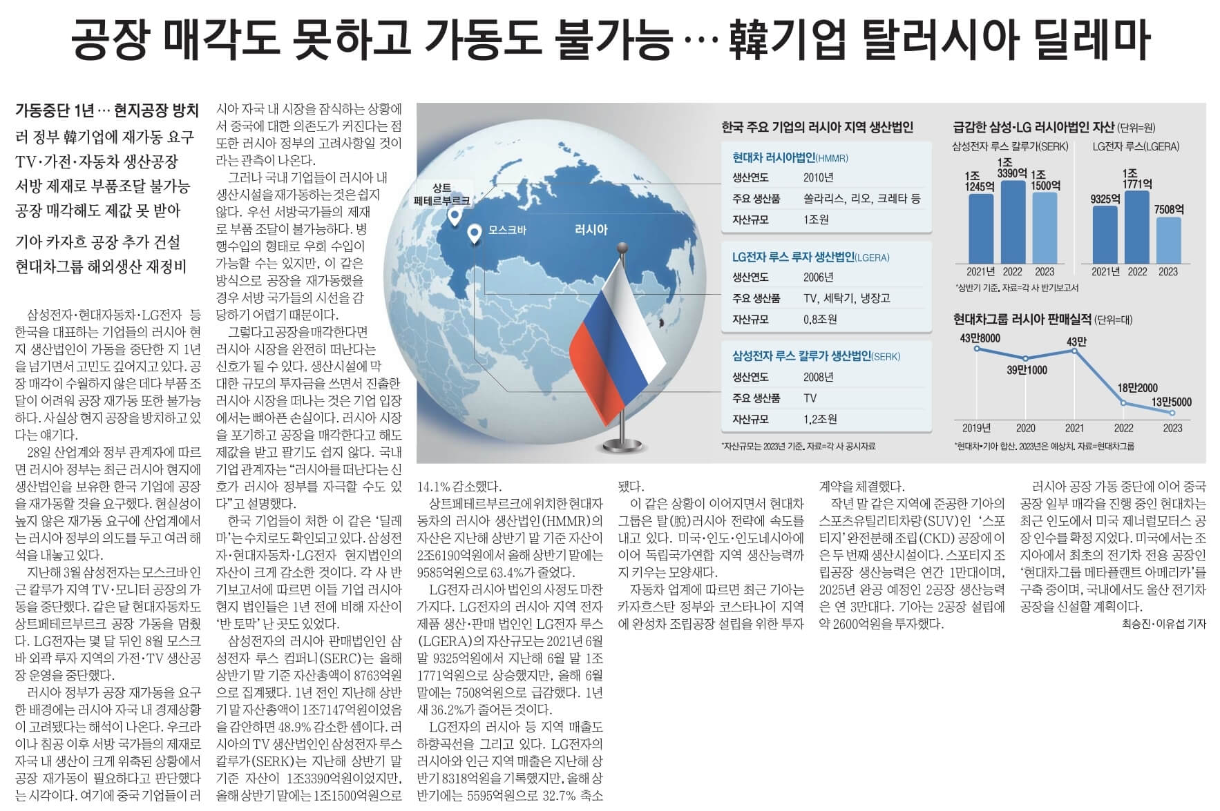 경제뉴스 부동산뉴스 8월 29일 10