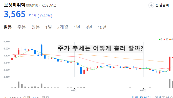 원자력 원전 관련주 대장주 TOP7