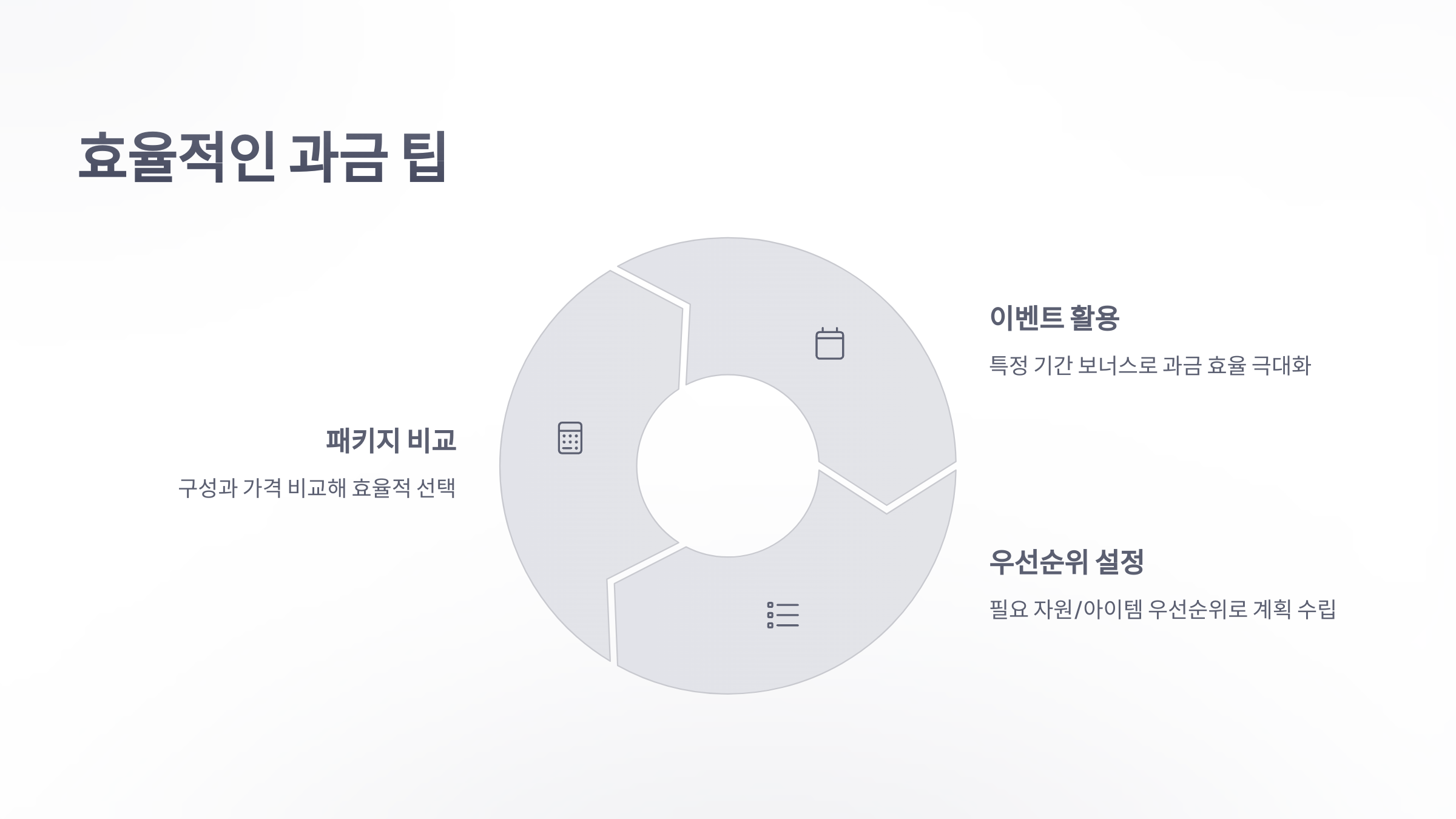 참조-화이트아웃-서바이벌,-과금-요소-분석-4