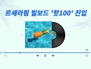 레코드판 이미지에 르세라핌 빌보드 핫100 문구가 적혀 있는 자체 제작 썸네일