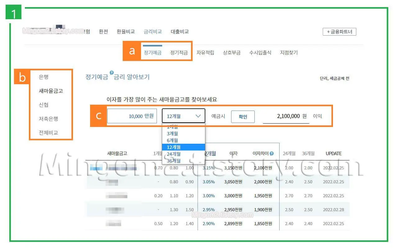 신협 정기예금 정기적금 최고금리