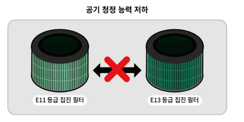 LG 퓨리케어 공기청정기 필터 종류에 따른 구매방법 호환 불가능