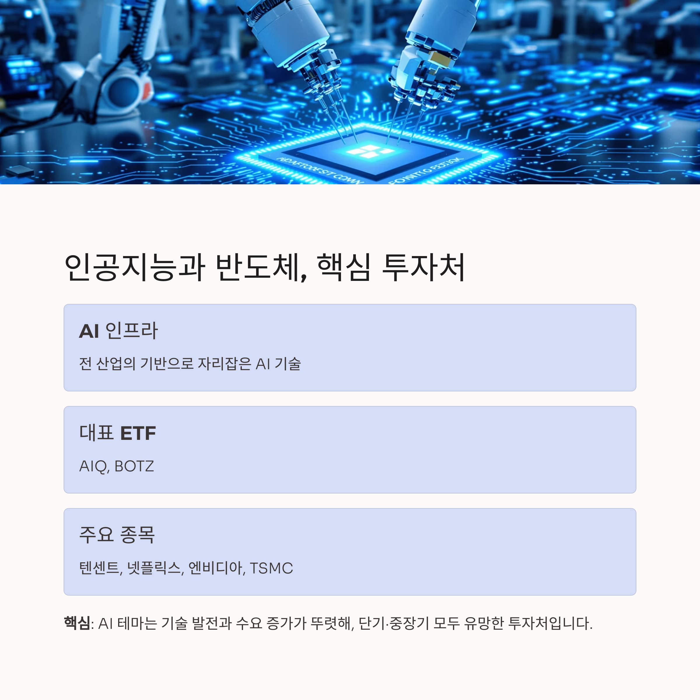 인공지능과 반도체