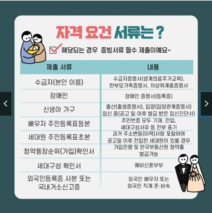 LH 신혼·신생아 매입임대주택 서류