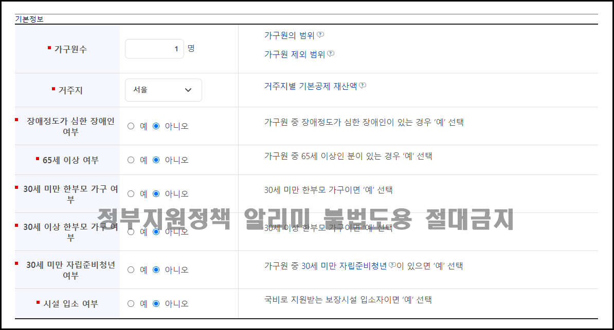 2024년 차상위계층 조건 및 혜택, 신청방법