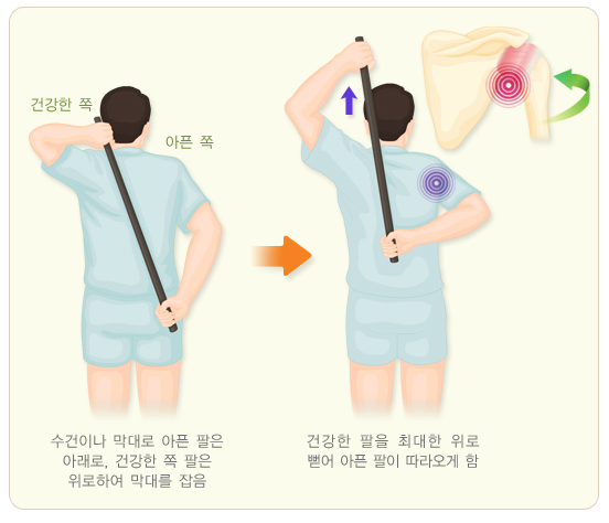 등 뒤 내회전운동