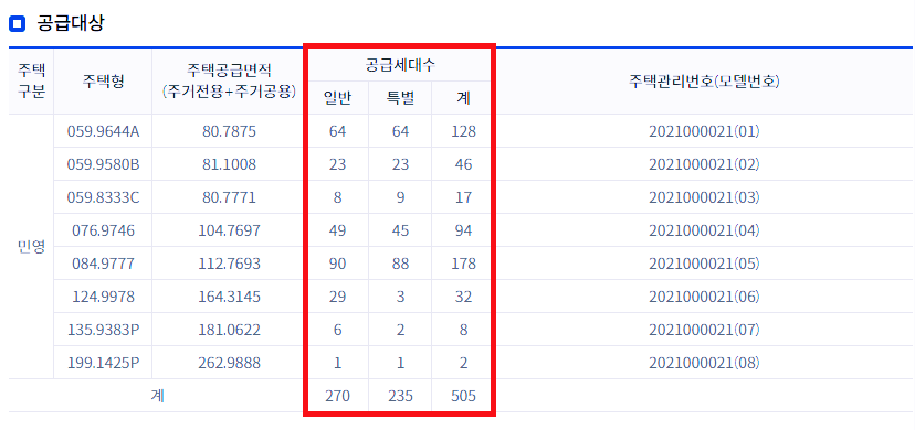 가평 자이 청약