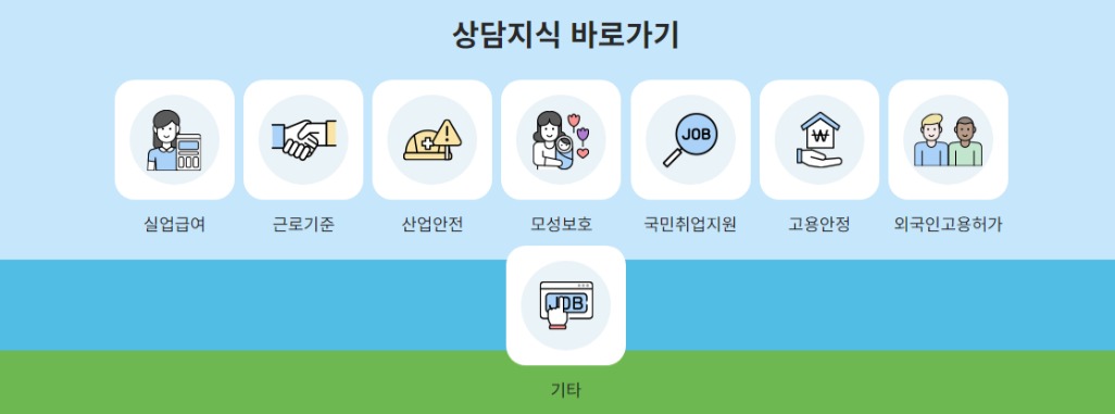 자영업자. 소상공인 고용보험 가입. 실업급여 지원 요건 알아보기