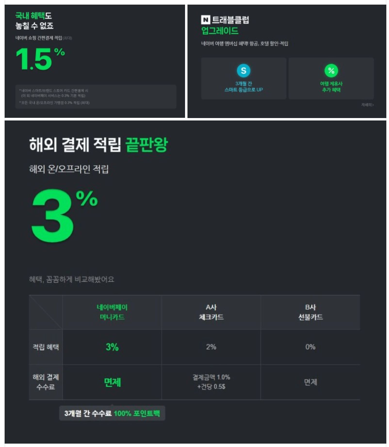 해외 결제 적립 끝판왕