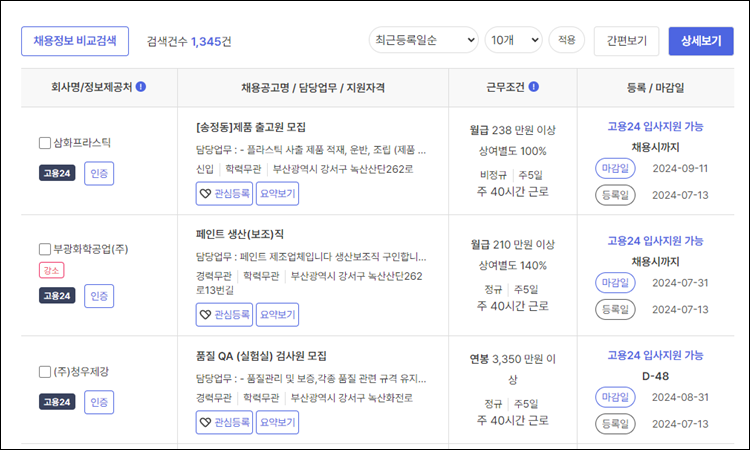 강서구청-구인구직