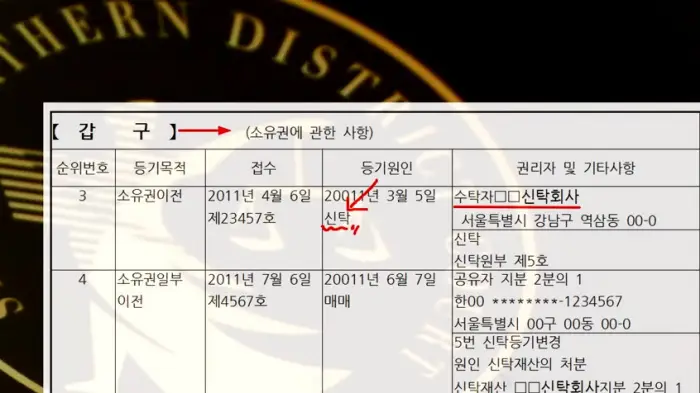 등기부 등본상 신탁등기 표시