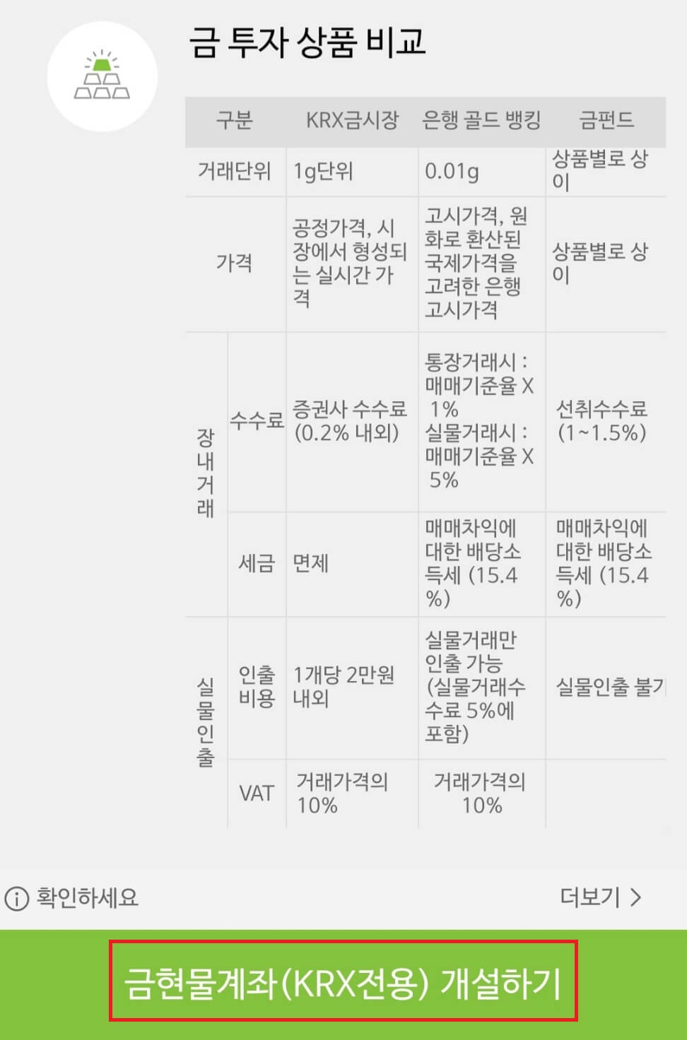 증권사 KRX 금현물계좌 개설 방법