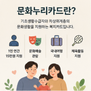 문화누리카드 홈페이지에서 가능한 서비스