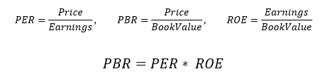 PER &amp; PBR &amp; ROE 관계