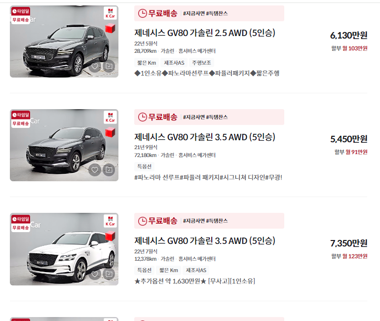 GV80 중고차 가격 시세표 / 24년 상반기