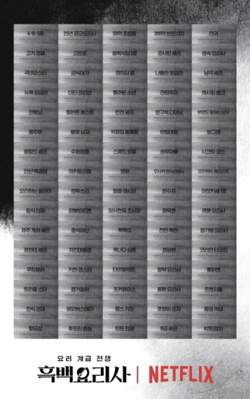 넷플릭스 예능 흑백요리사 출연진