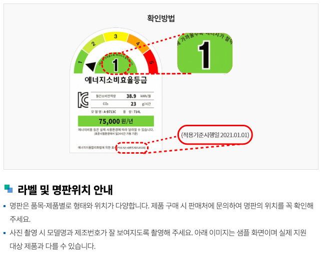 에너지 고효율 전자제품