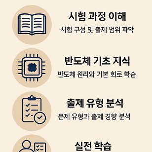 반도체 기술 자격 시험 준비법 관련 사진