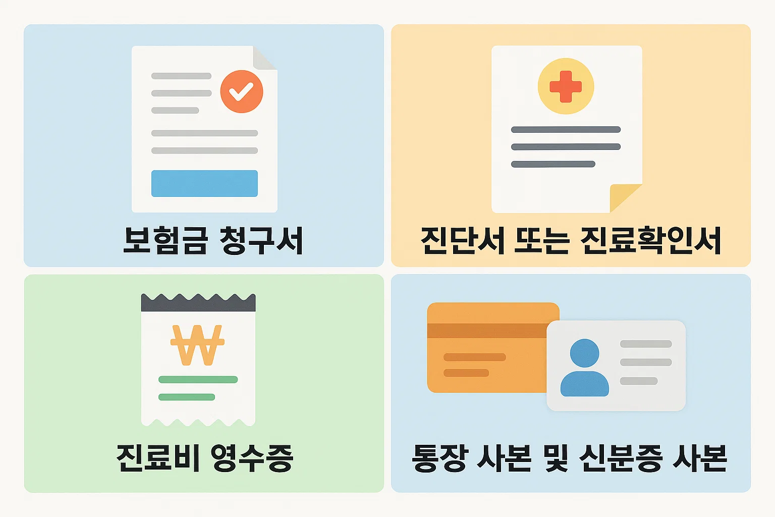 보험금 청구서, 진단서 또는 진료확인서, 진료비 영수증, 통장 사본 및 신분증 사본 등 실손보험 청구 시 반드시 필요한 기본 서류를 정리한 인포그래픽