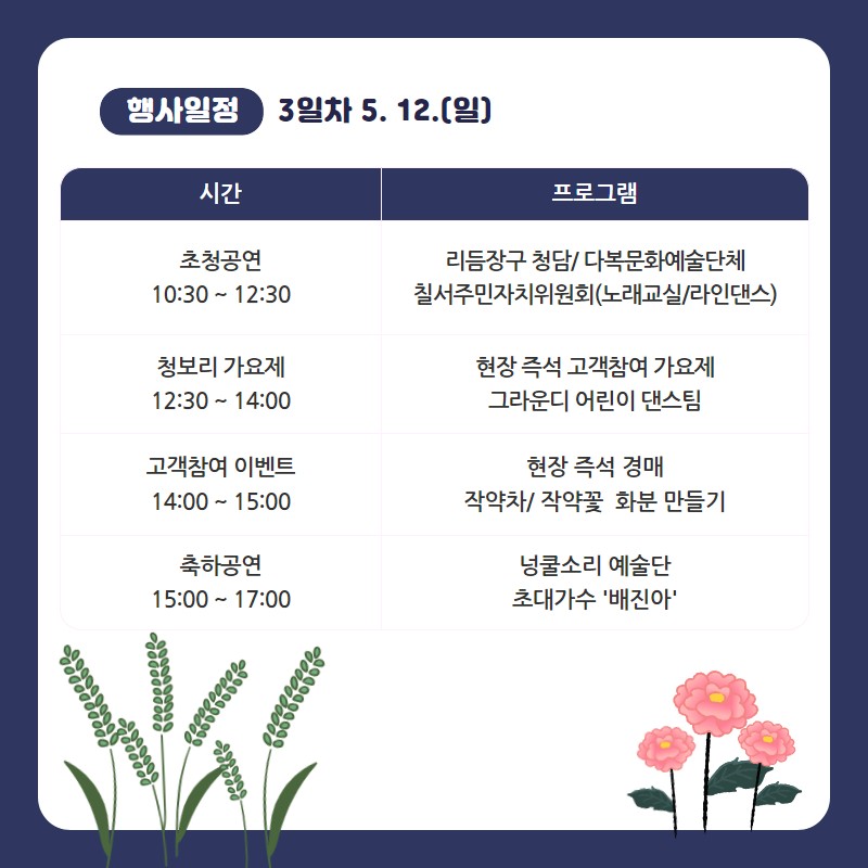  제2회 칠서 생태공원 청보리&middot;작약축제 일정표