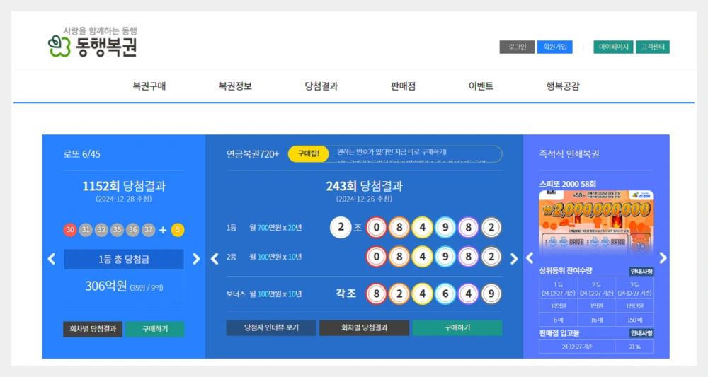 로또-1등-35명-당첨지역