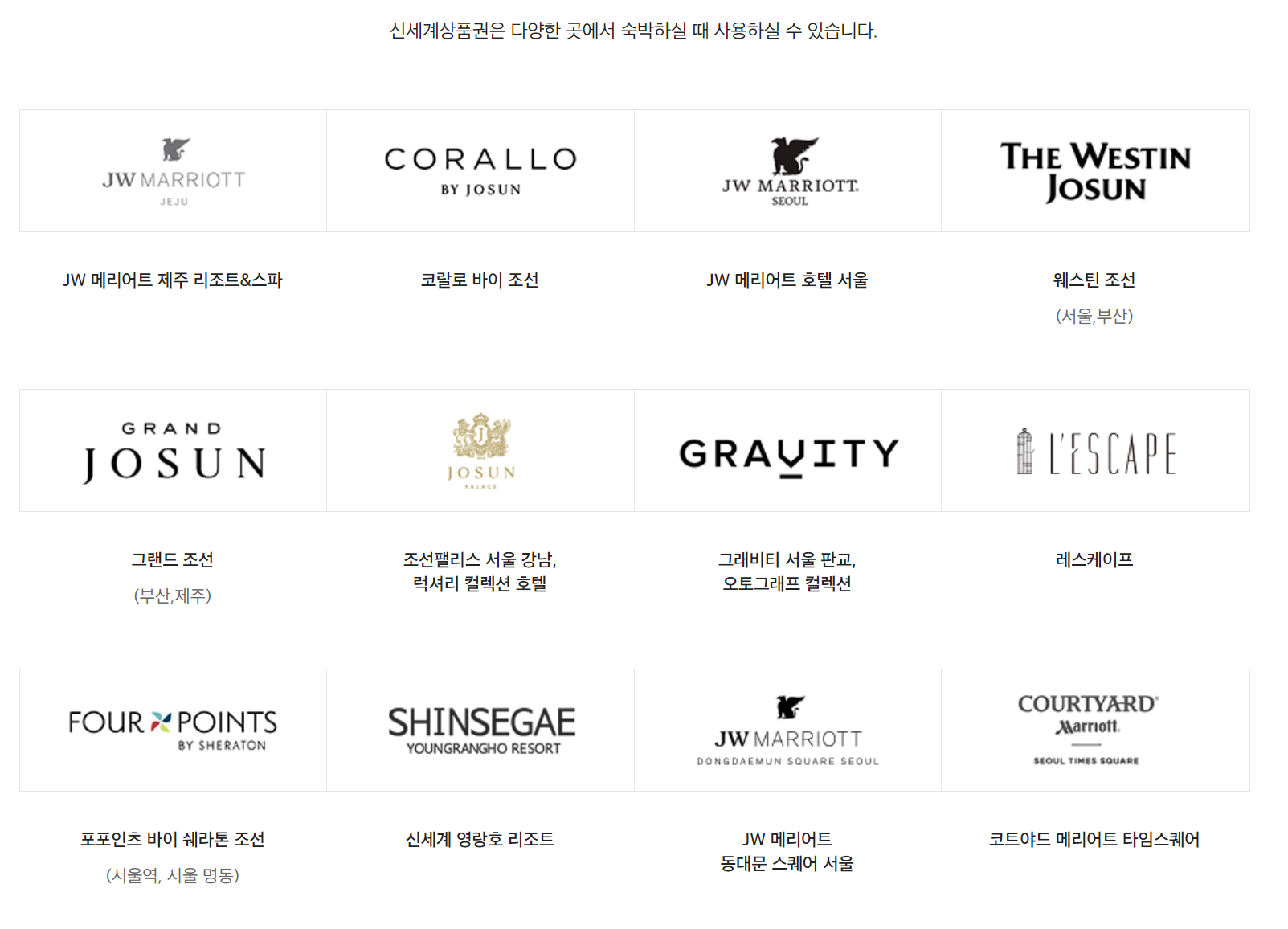 신세계상품권오프라인사용처