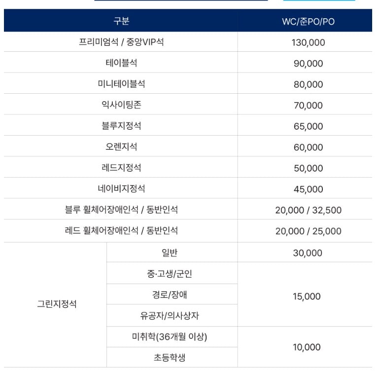 플레이오프 예매