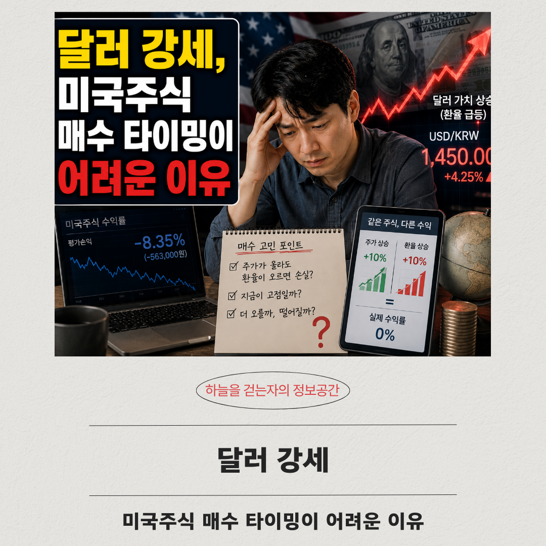 달러 강세, 미국주식 매수 타이밍이 어려운 이유