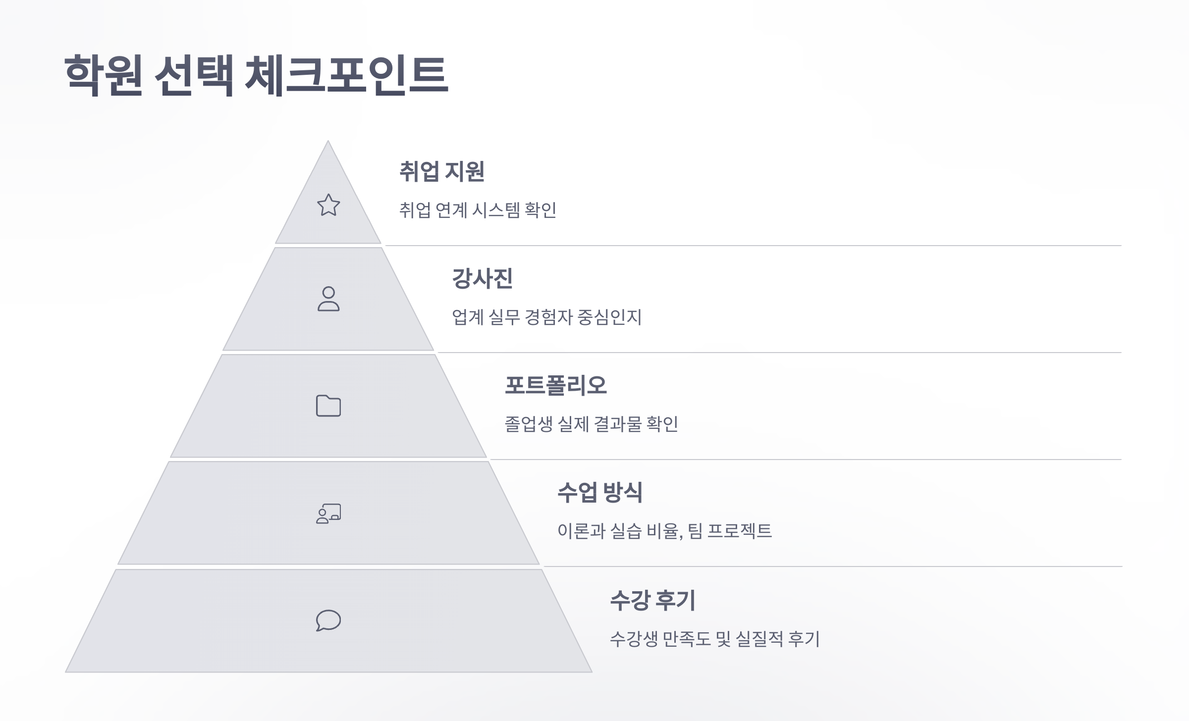 게임-개발-학원-4