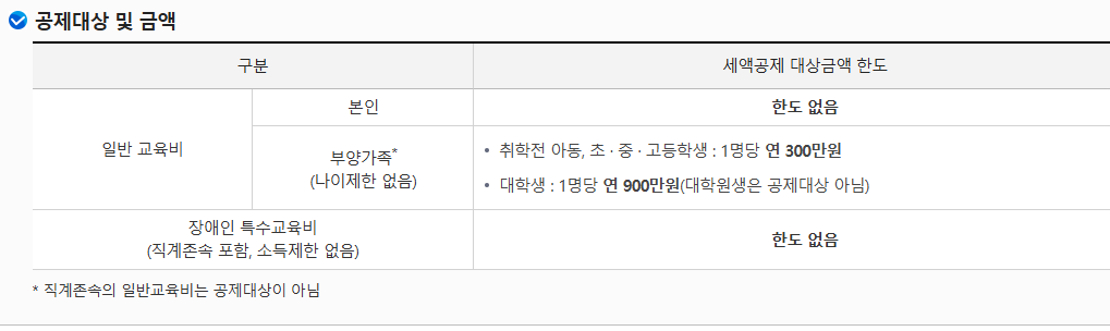 교육비 세액공제