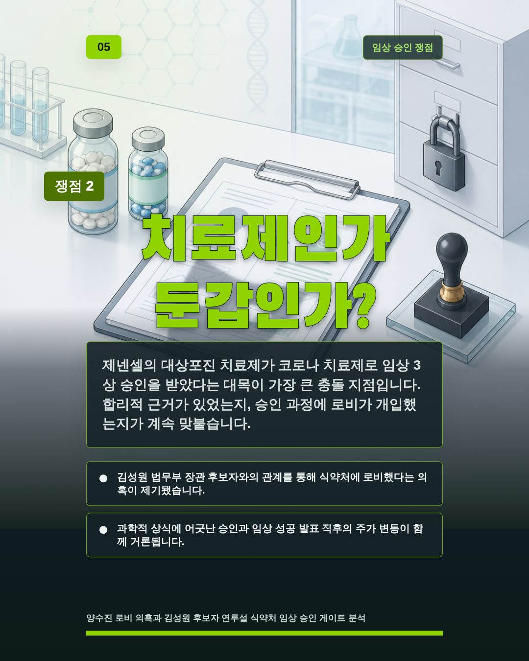 치료제인가 둔갑인가?