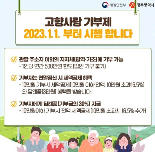 고향사랑 기부 방법