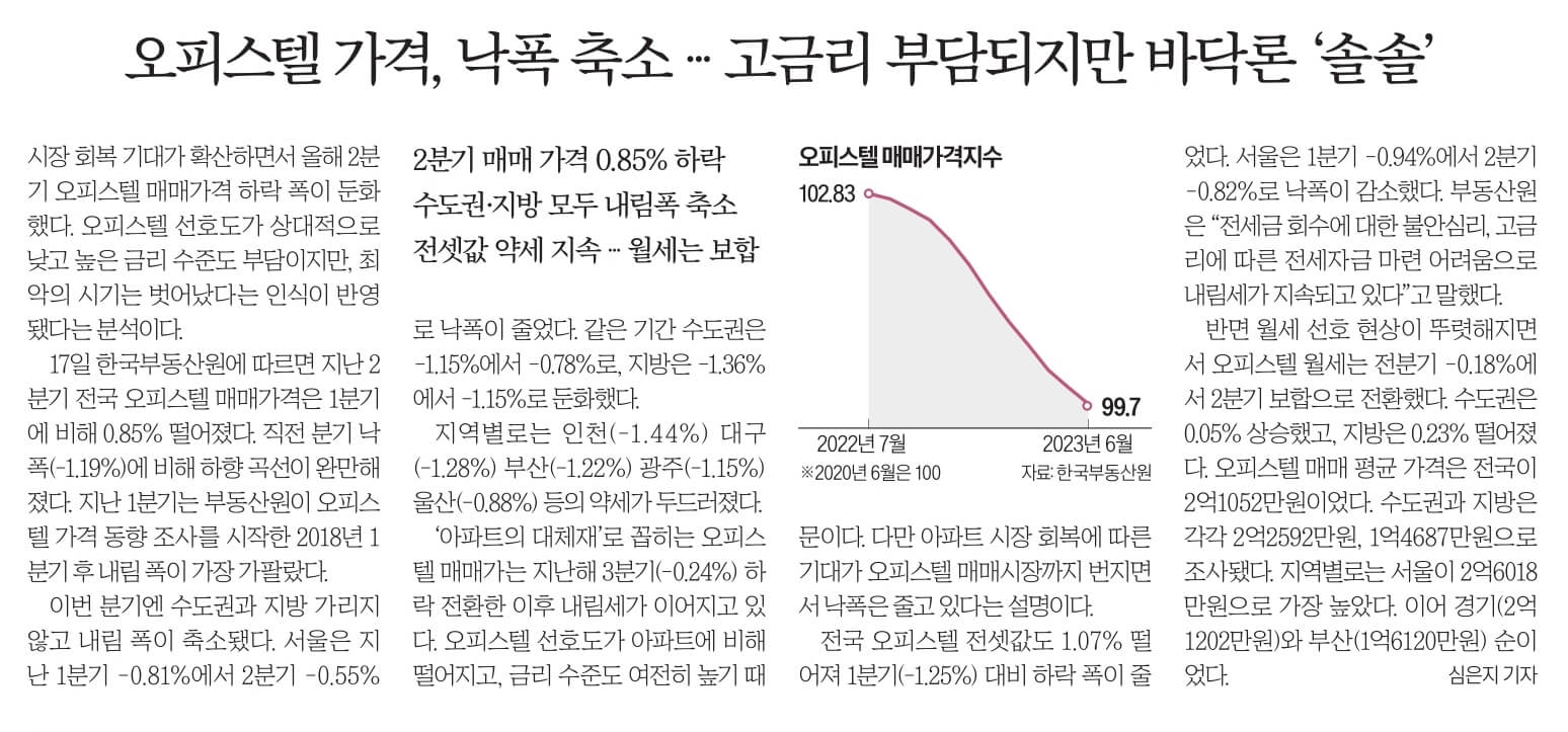 7월 18일 화 신문스크랩11