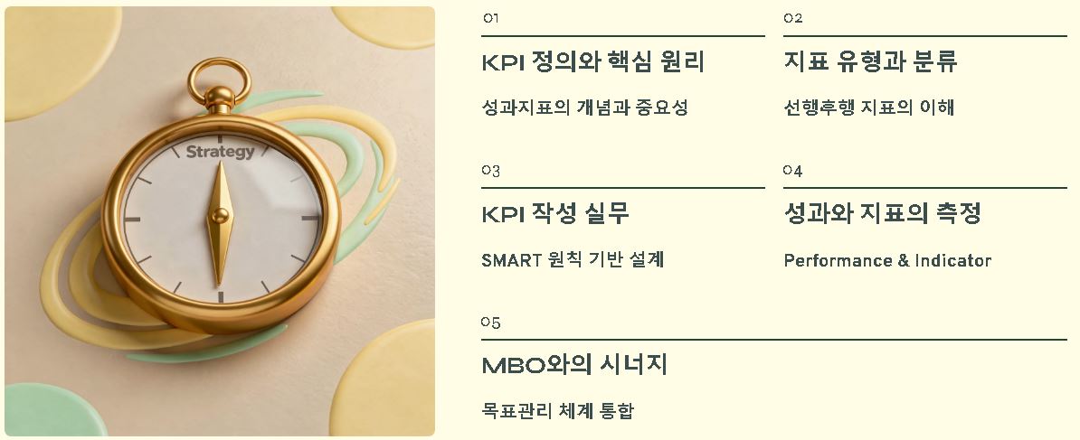 kpi 정의