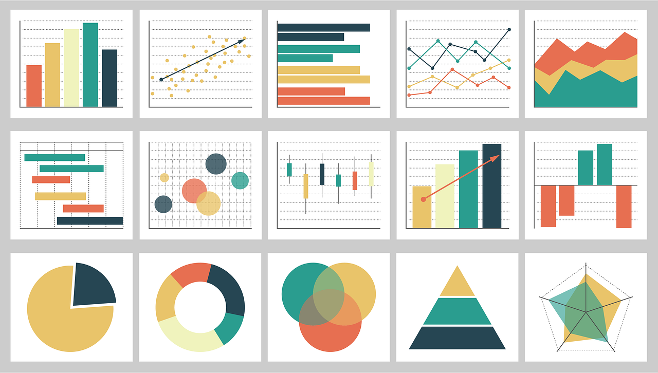 data analysis