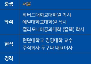 송리나 교수 프로필