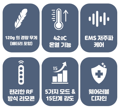 루오딘 무선 저주파 목안마기