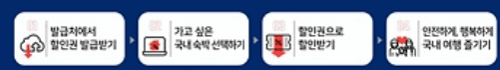 숙박대전