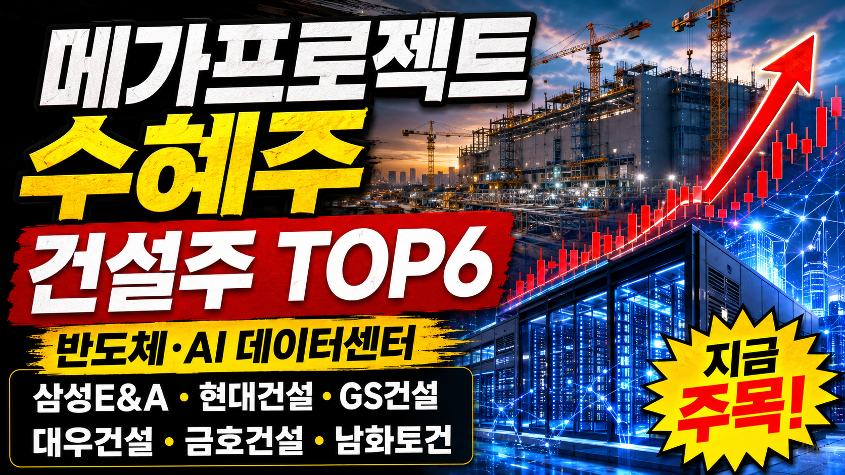 1400조 메가프로젝트 수혜주로 삼성E&amp;A, 현대건설, GS건설, 대우건설, 금호건설, 남화토건 등 건설주를 정리한 투자 정보 이미지