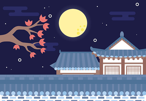 2025 추석지원금 신청방법 지원대상 안내