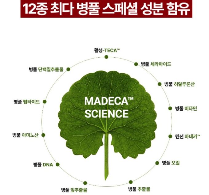 마데카크림의 핵심은 병풀추출물 성분